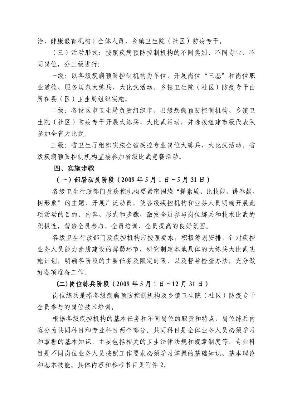 疾控专业岗位大练兵大比武竞赛活动实施方案.doc_第2页