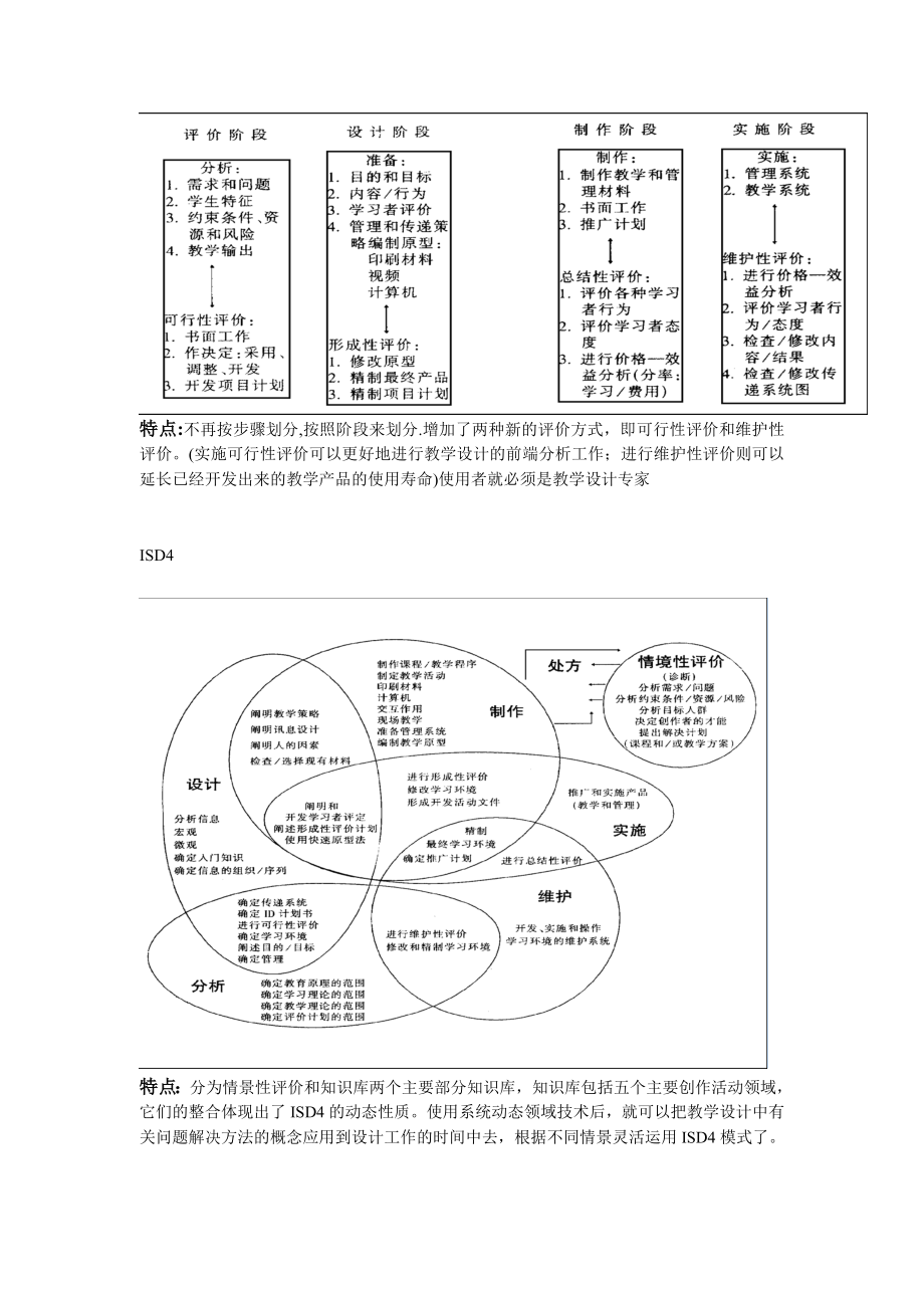 绩效技术模型与教学系统设计模型述评.doc_第3页