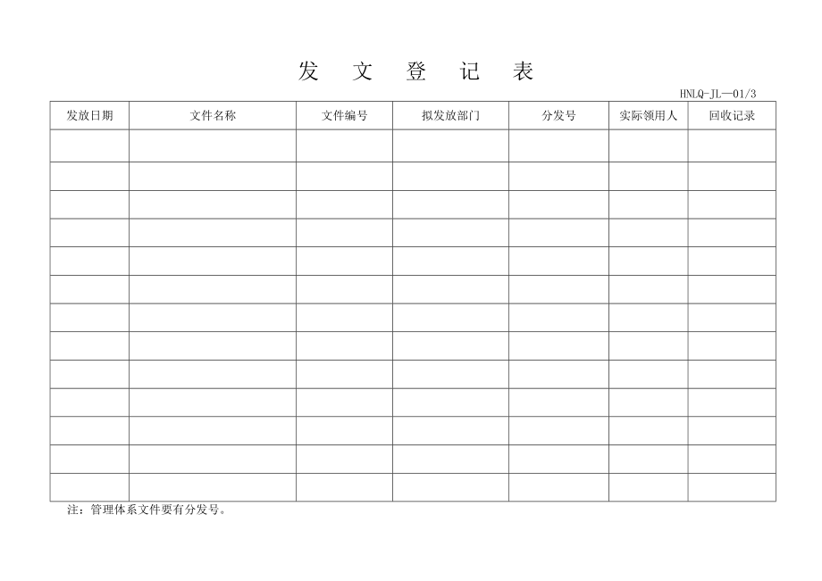 《管理手册》表格C版1105.doc_第3页