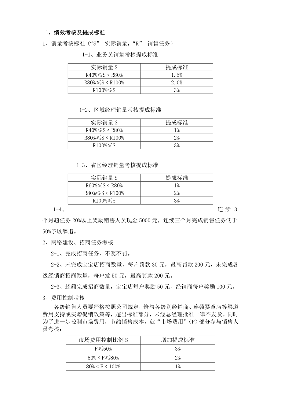 XX奶粉销售部销售人员工资考核及出差费用核报办法.doc_第2页