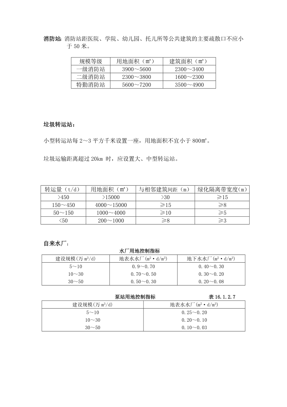 各类公共服务设施建设指标.doc_第3页