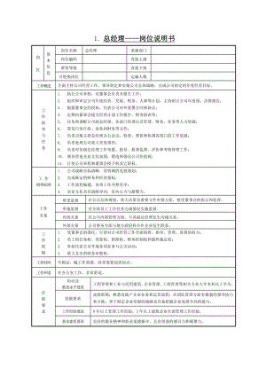 某某房地产公司岗位设置及职责分工说明书.doc