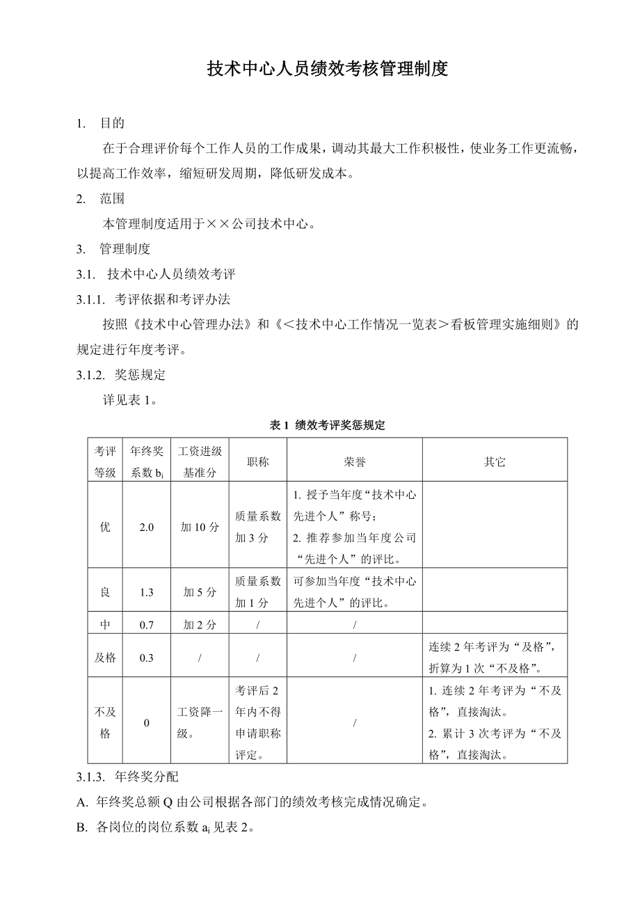 技术中心人员绩效考核管理制度.doc_第1页