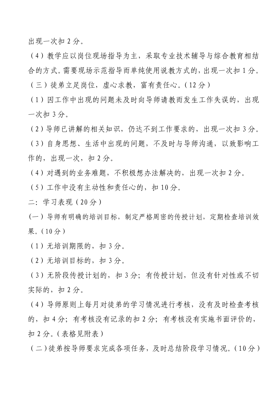 师带徒考核评分细则.doc_第2页