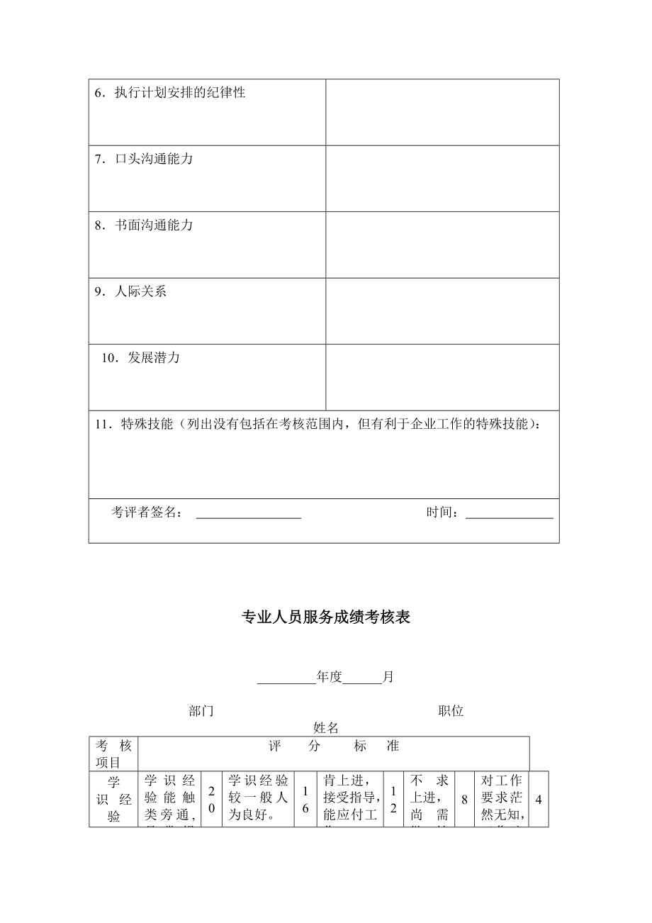 房地产绩效考核全套表格.doc_第3页