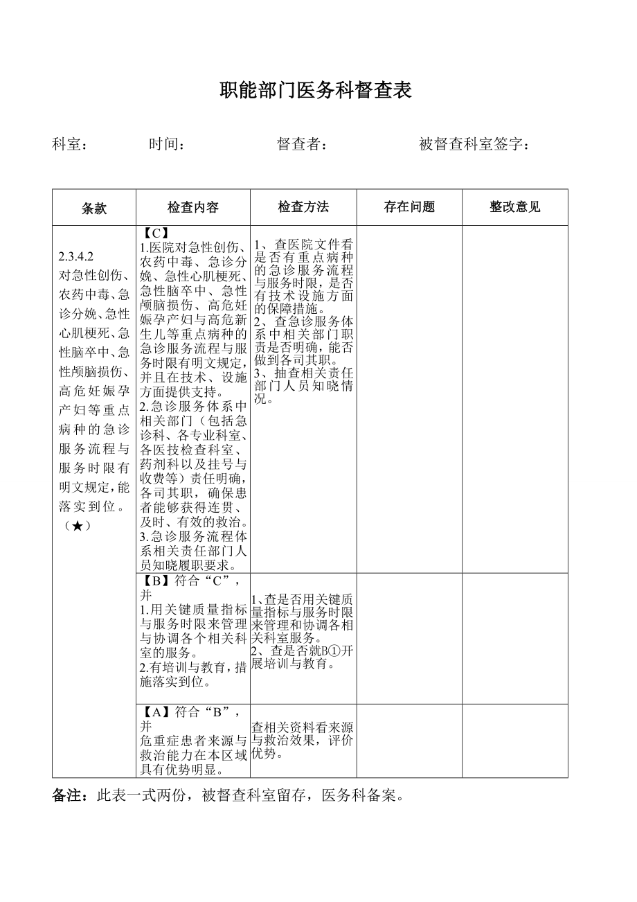 2.3.4.2 职能部门医务科督查表10.doc_第1页