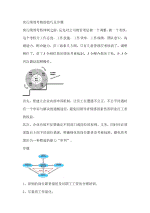 实行绩效考核的技巧及步骤acsh.doc