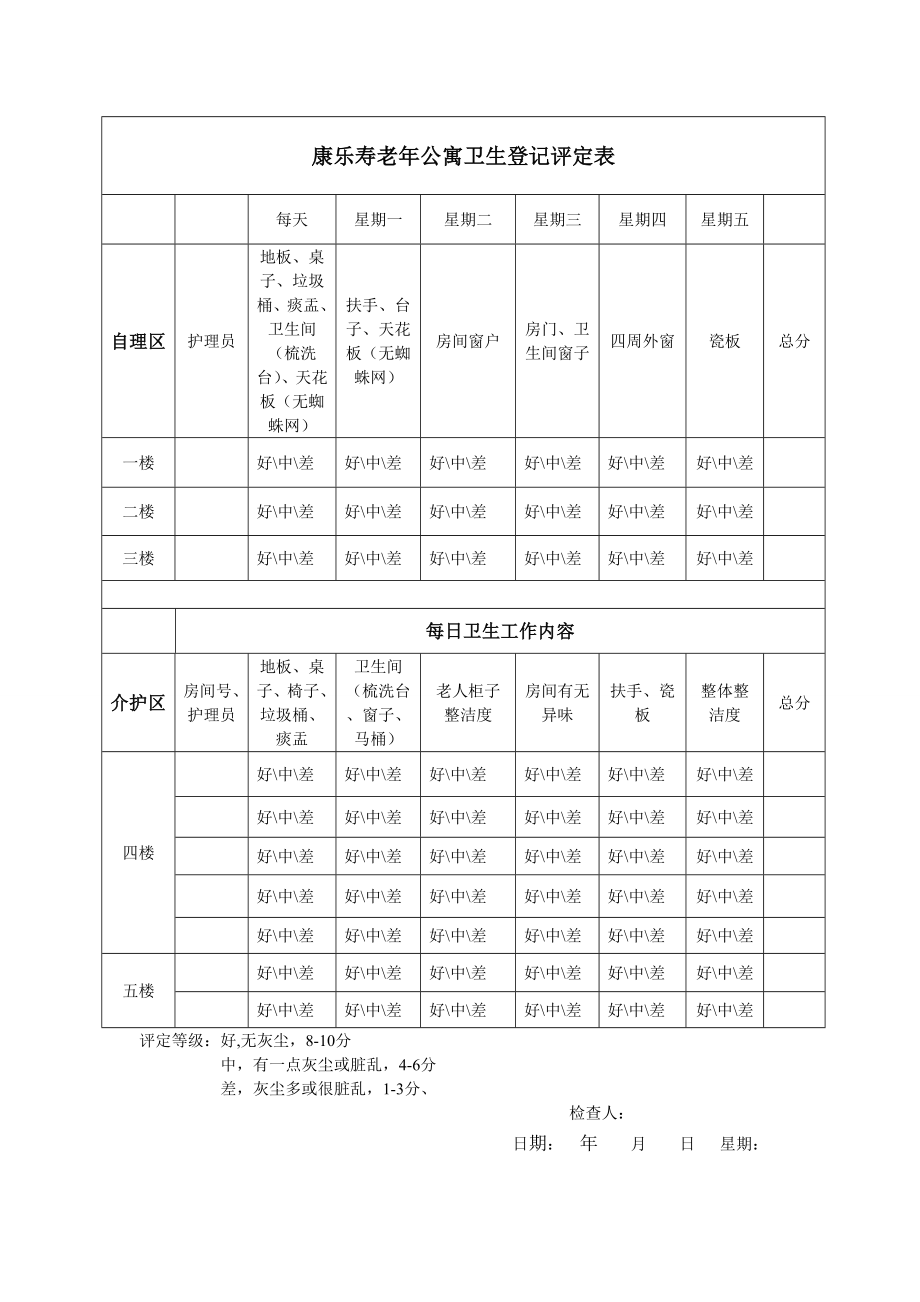 老公寓卫生管理制度具体实行方案.doc_第2页