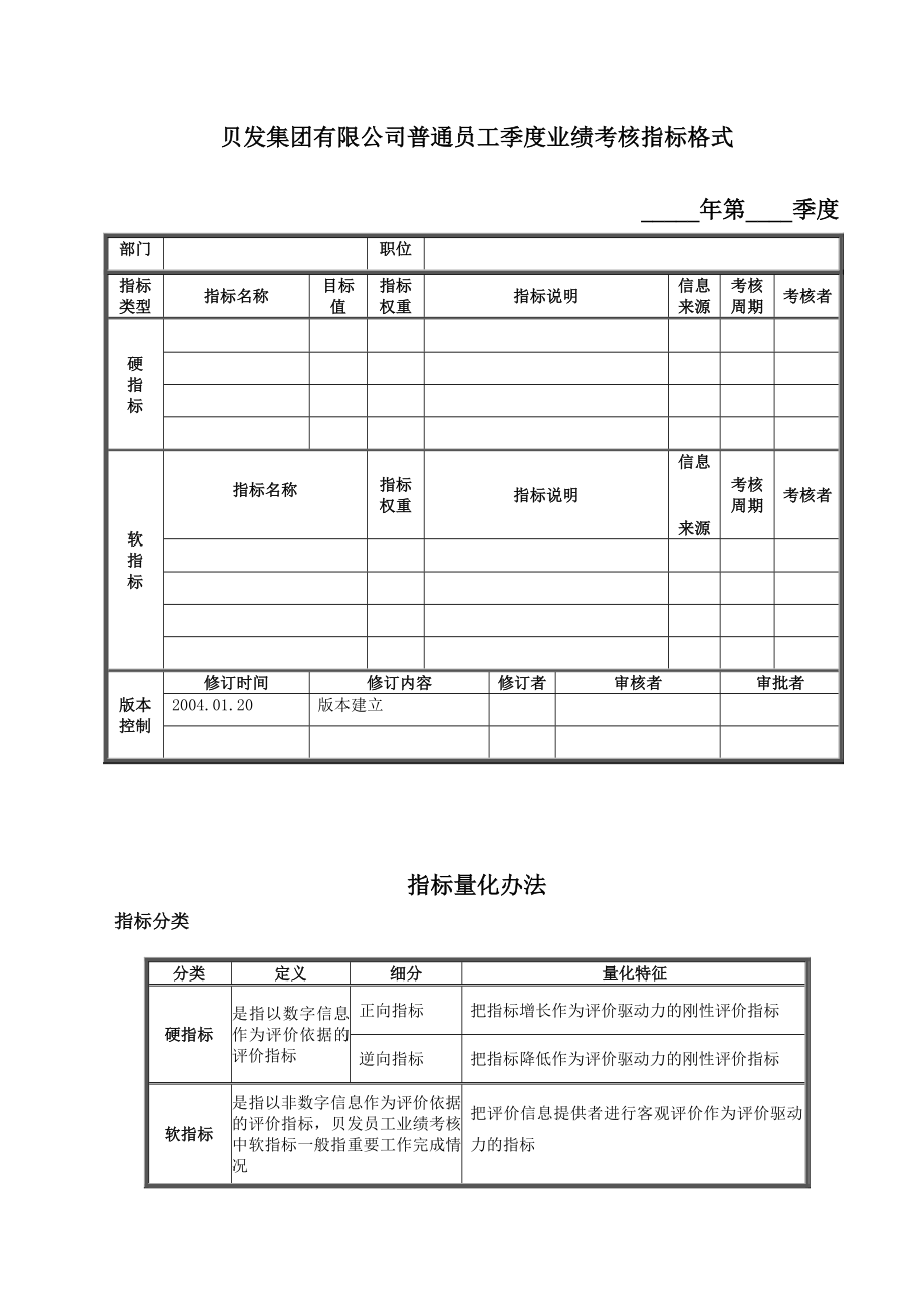 宁波贝发集团有限公司普通员工季度考核用表[新华信考核全案].doc_第1页