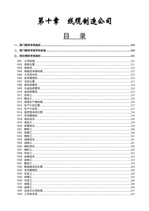 线缆制造公司绩效考核指标和评估标准.doc