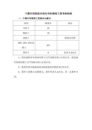 岗位司机绩效工资考核制度.doc