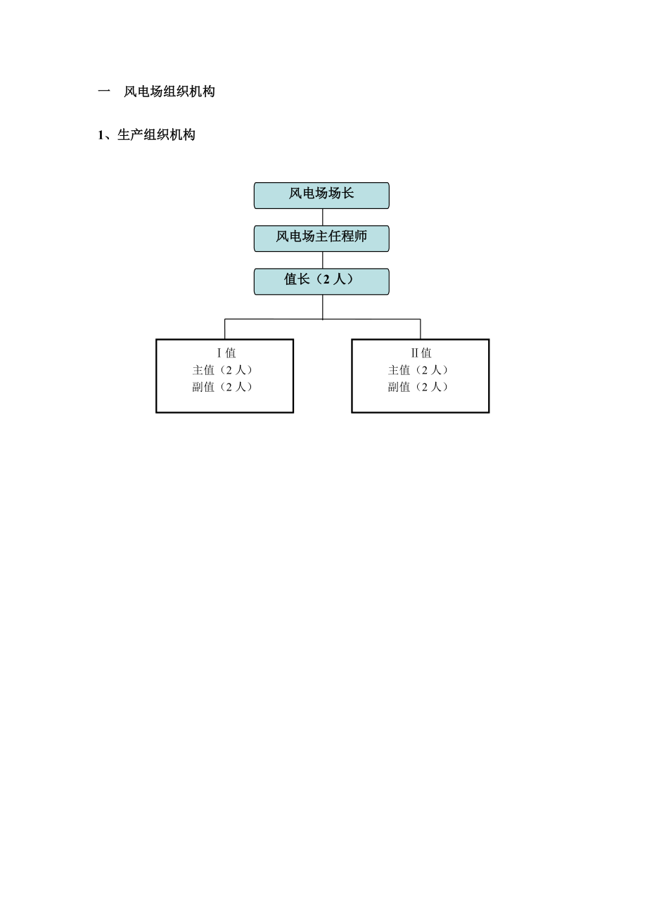 XX风电场组织机构及各级岗位工资标准.doc_第2页