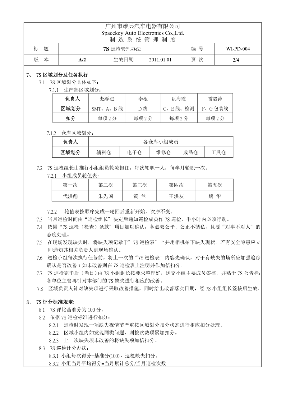 汽车电器有限公司7S巡检管理办法.doc_第2页