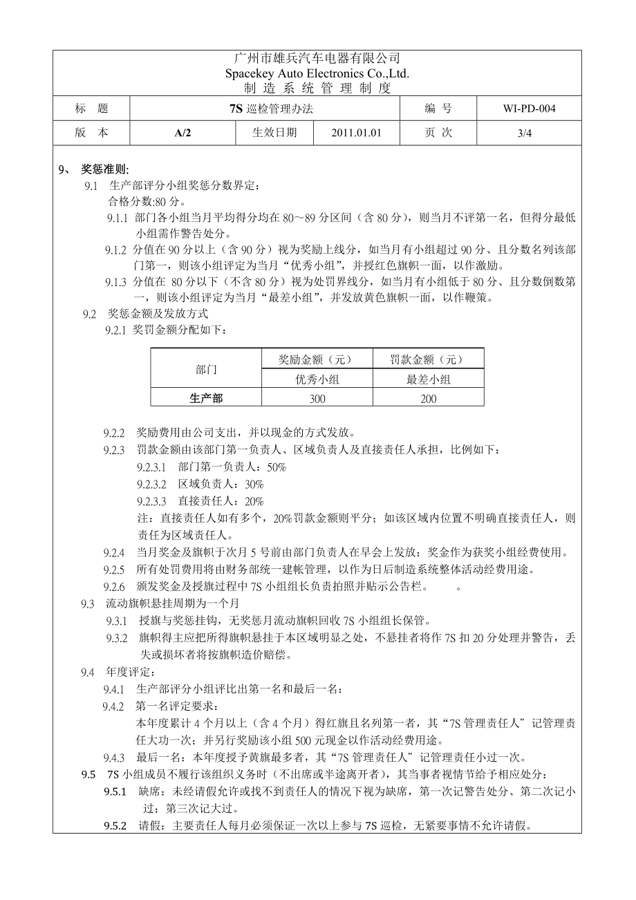 汽车电器有限公司7S巡检管理办法.doc_第3页