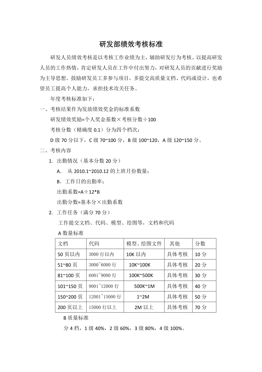 研发部绩效考核标准.doc_第1页