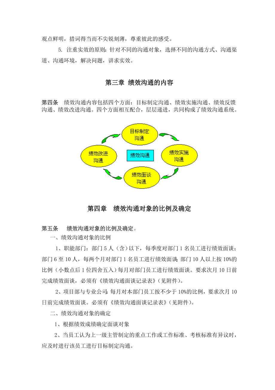 某公司绩效沟通管理办法.doc_第2页