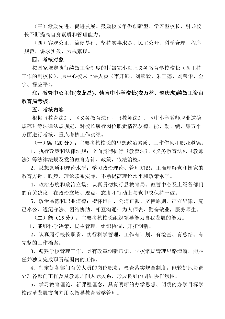 街镇教育管理中心校长绩效工资考核方案.doc_第2页