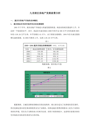 XX区房地产发展前景分析(DOC 13页).doc