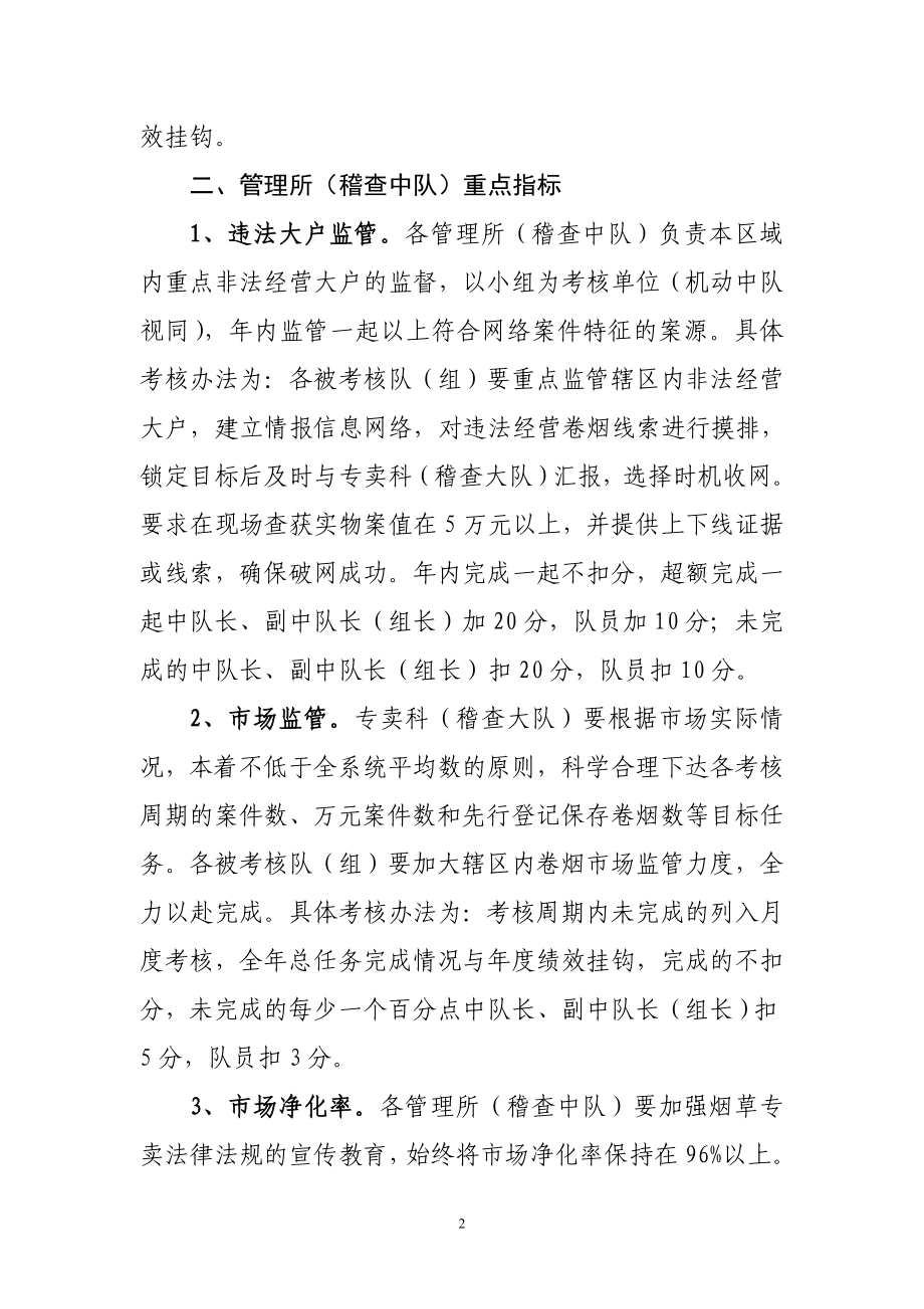 市烟草专卖局专卖人员重点指标综合绩效考核办法.doc_第2页