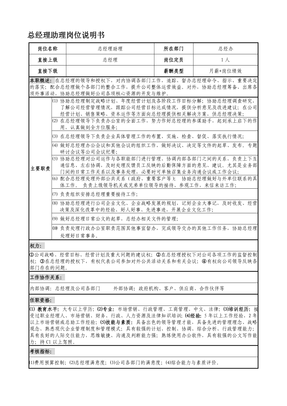 公司各岗位职务说明书.doc_第2页