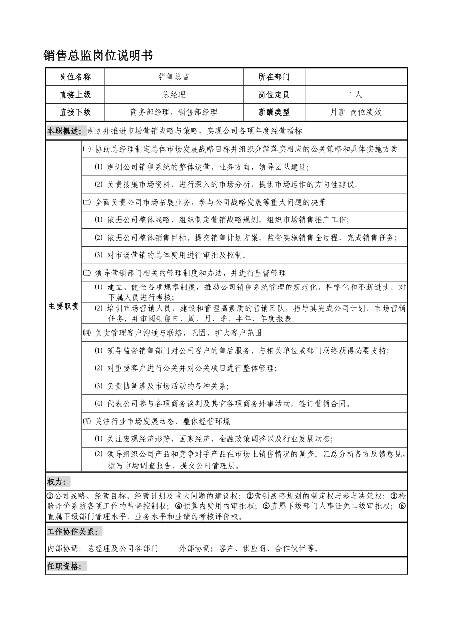 公司各岗位职务说明书.doc_第3页