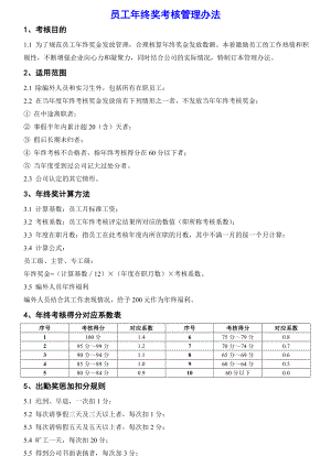 最新员工终奖考核管理办法（细则） .doc