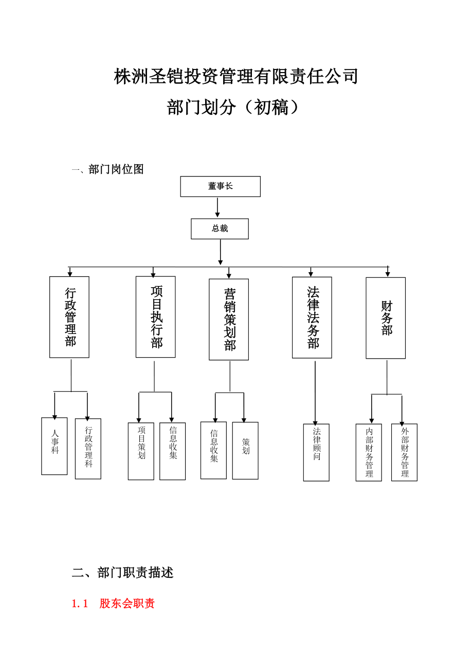 公司部门划分及职责.doc_第1页