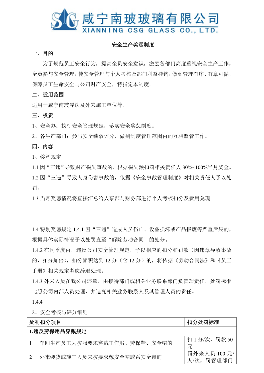 玻璃公司安全生产奖惩制度.doc_第1页