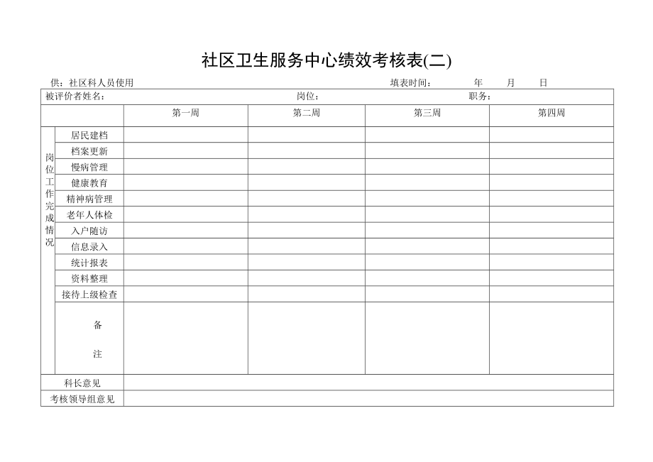 社区卫生服务中心绩效考核表.doc_第2页