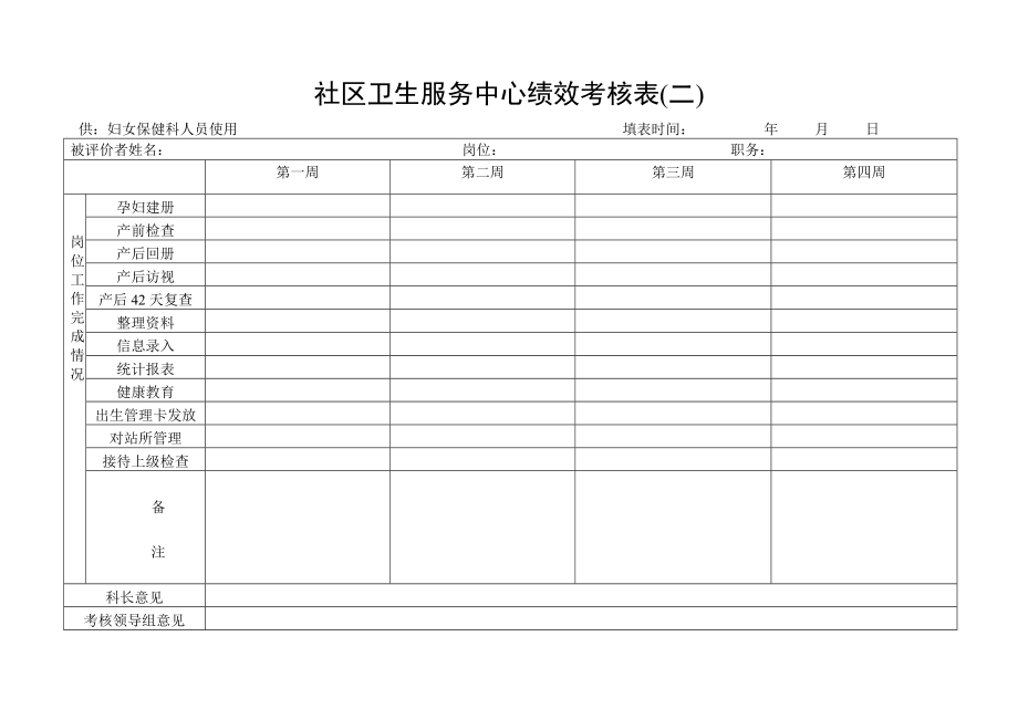 社区卫生服务中心绩效考核表.doc_第3页