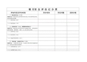 银行安全评估记分表.doc