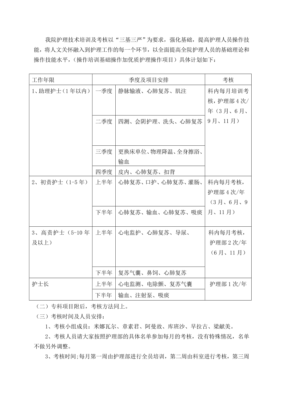 护理部三基培训考核计划.doc_第2页