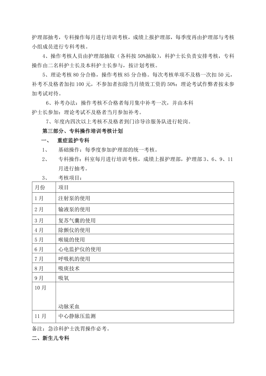 护理部三基培训考核计划.doc_第3页