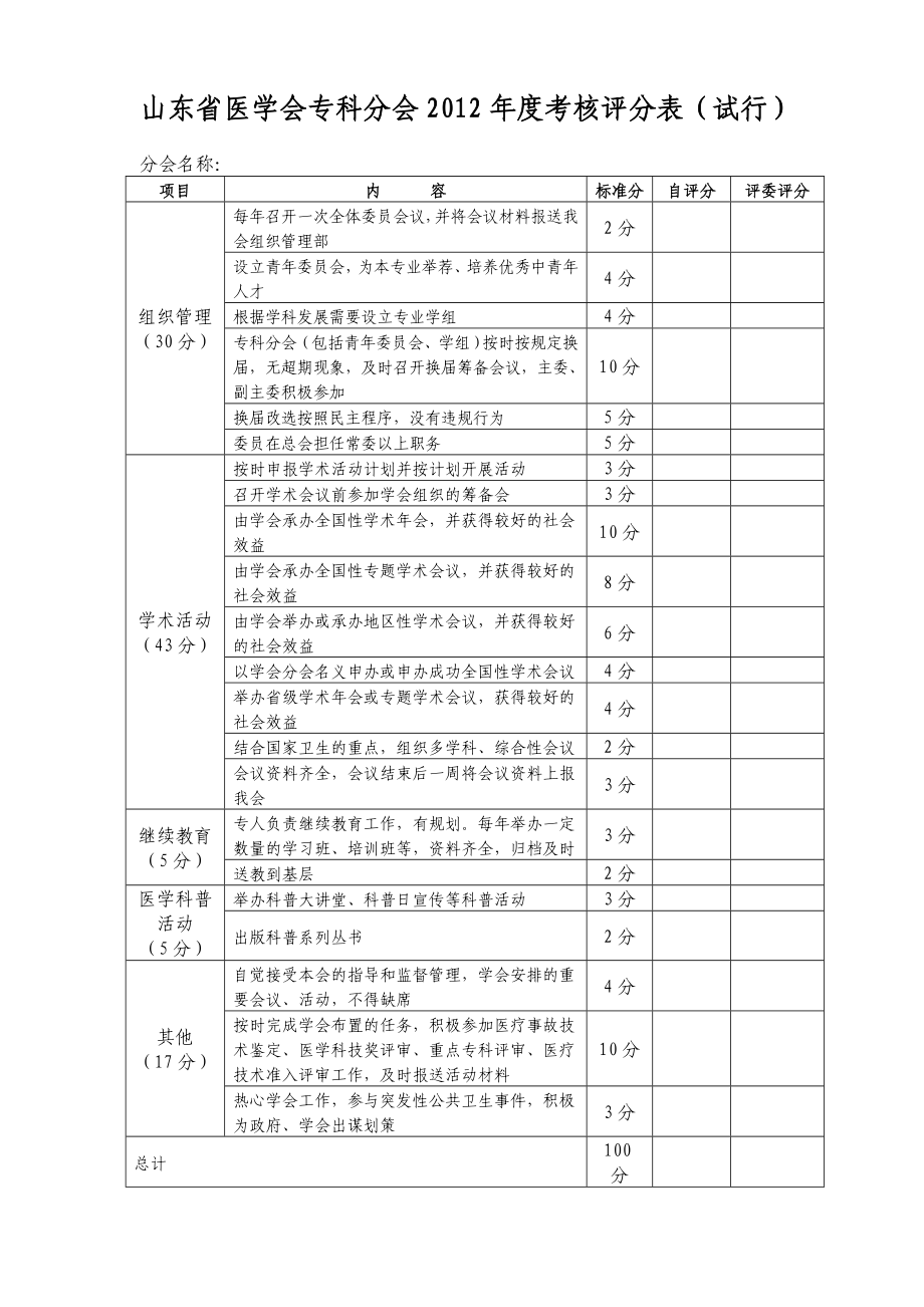 山东省医学会专科分会考核评价管理办法（试行）.doc_第3页