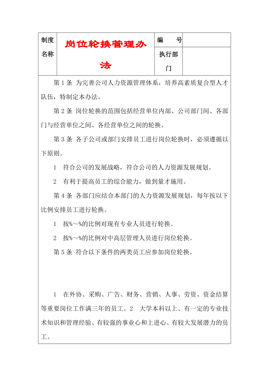 岗位轮换管理办法【实用HRM系列】.doc_第1页