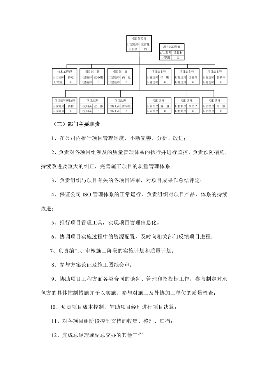 公司项目管理部岗位职责.doc_第3页