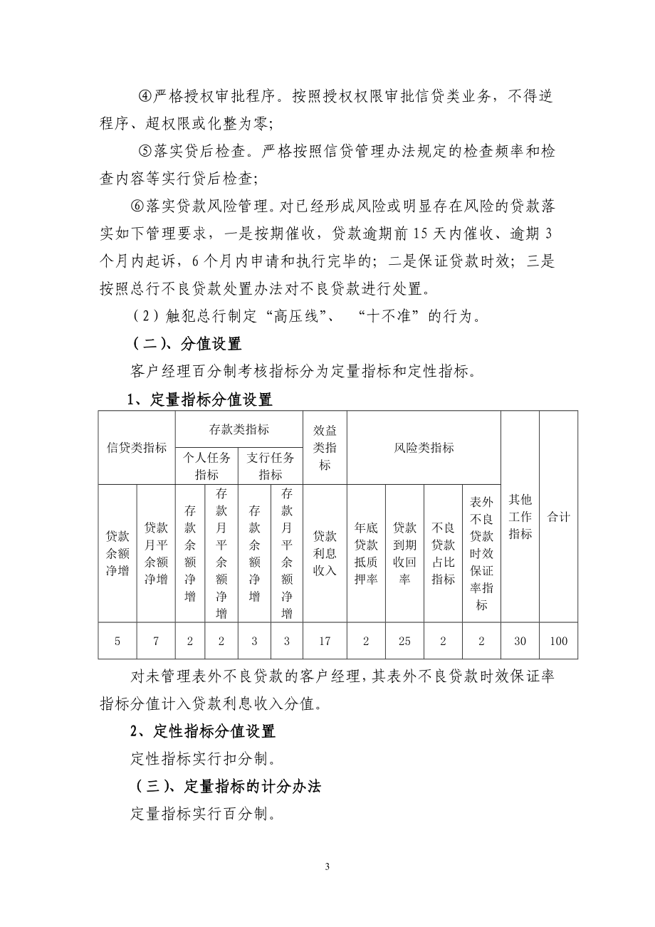 商业银行客户经理考核方案.doc_第3页