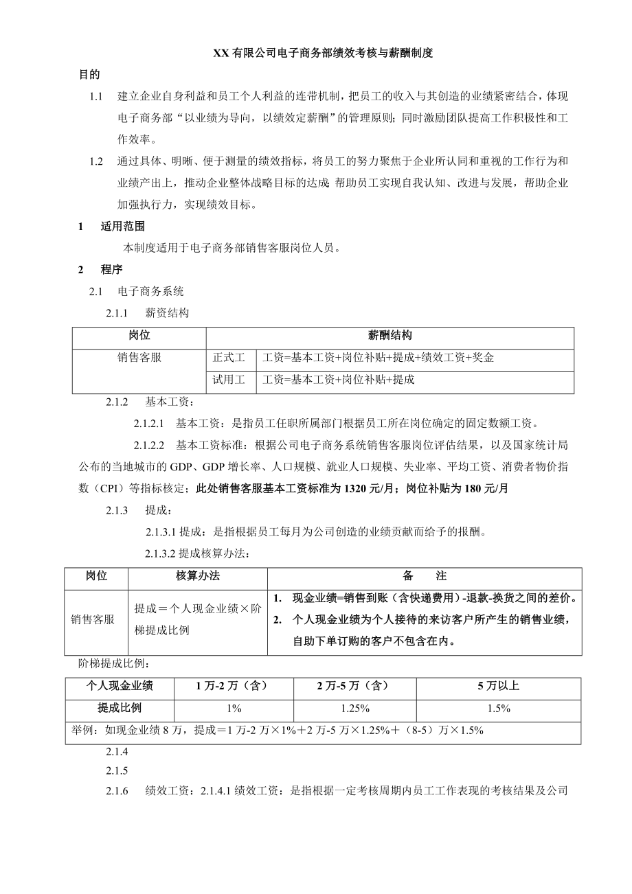 电子商务部绩效考核与薪酬制度.doc_第1页