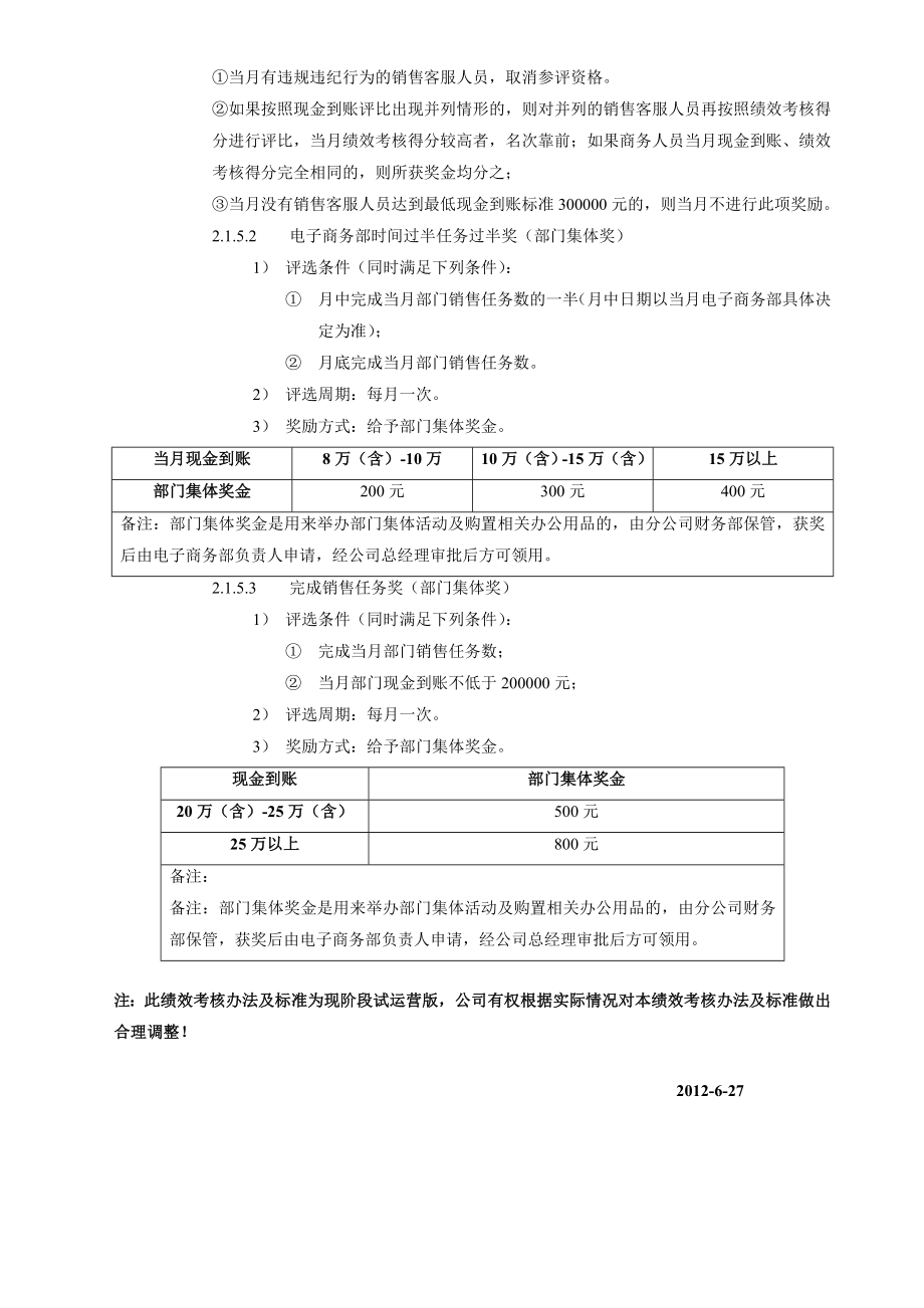 电子商务部绩效考核与薪酬制度.doc_第3页