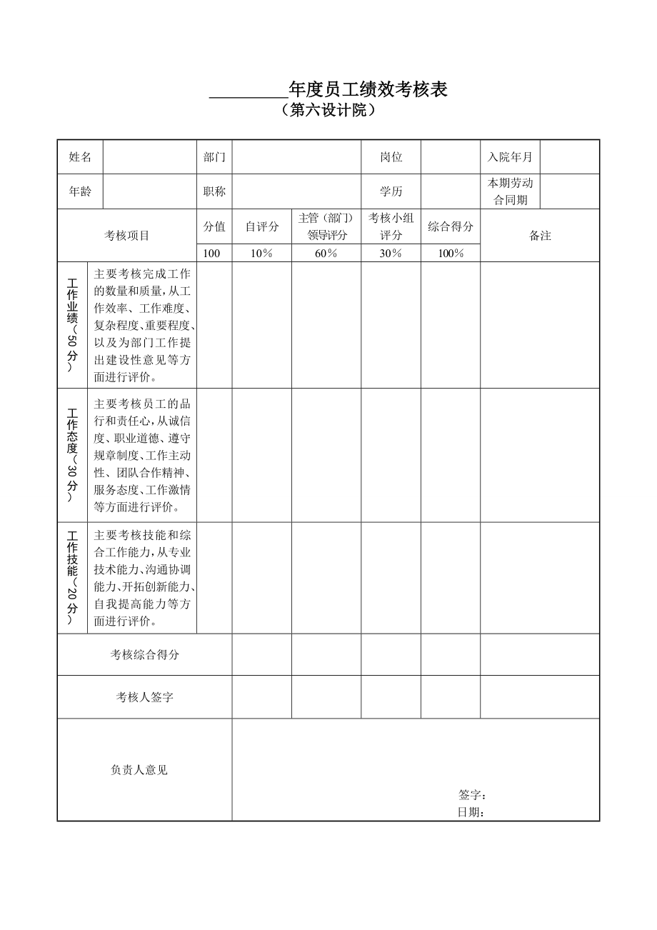 安徽分院员工绩效考核表.doc_第1页