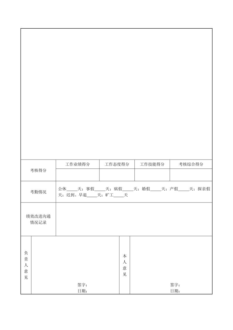 安徽分院员工绩效考核表.doc_第2页