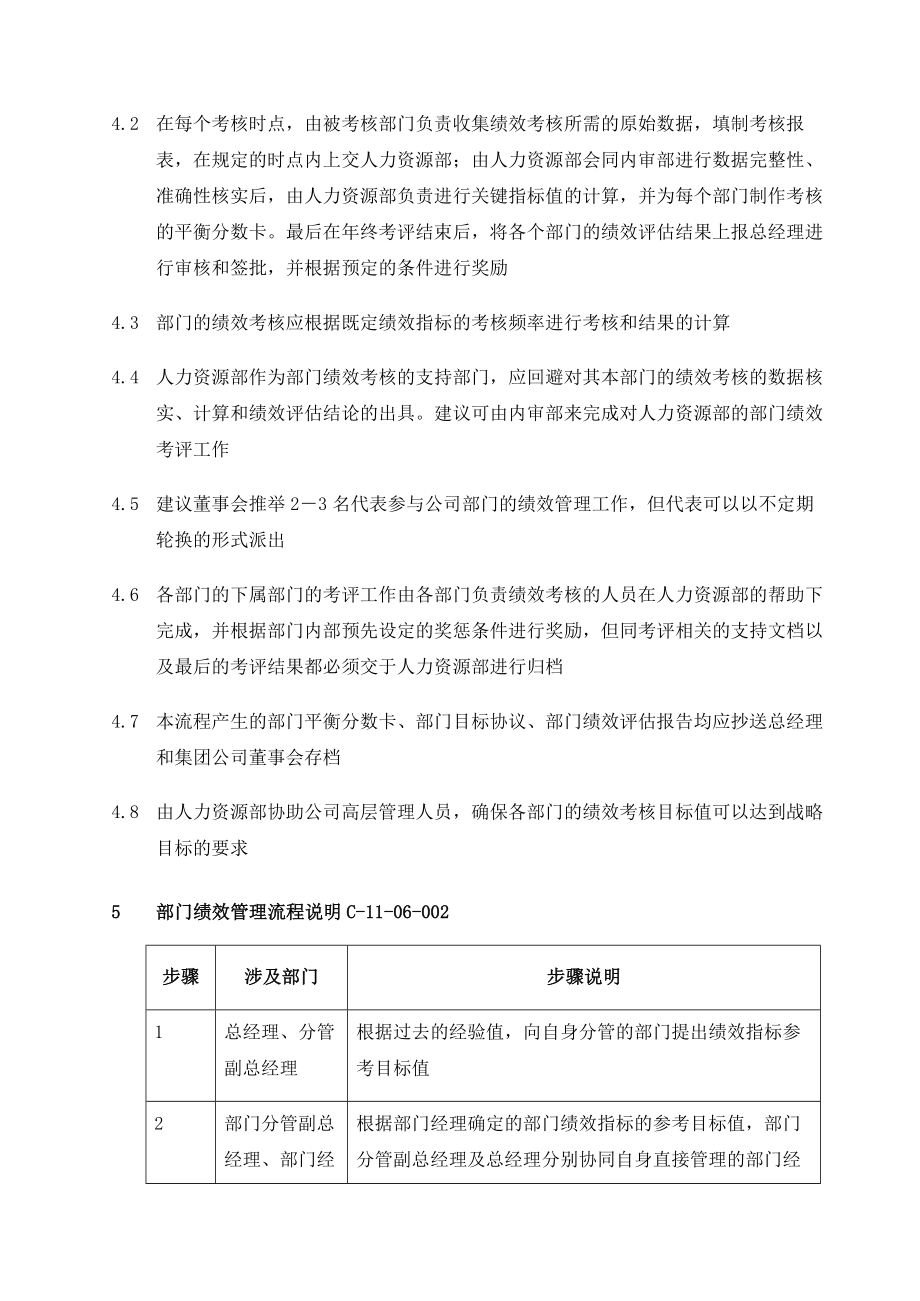 绩效制度部门绩效管理.doc_第2页