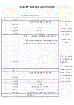 安全生产督导检查暨终目标管理考核实施方案.doc