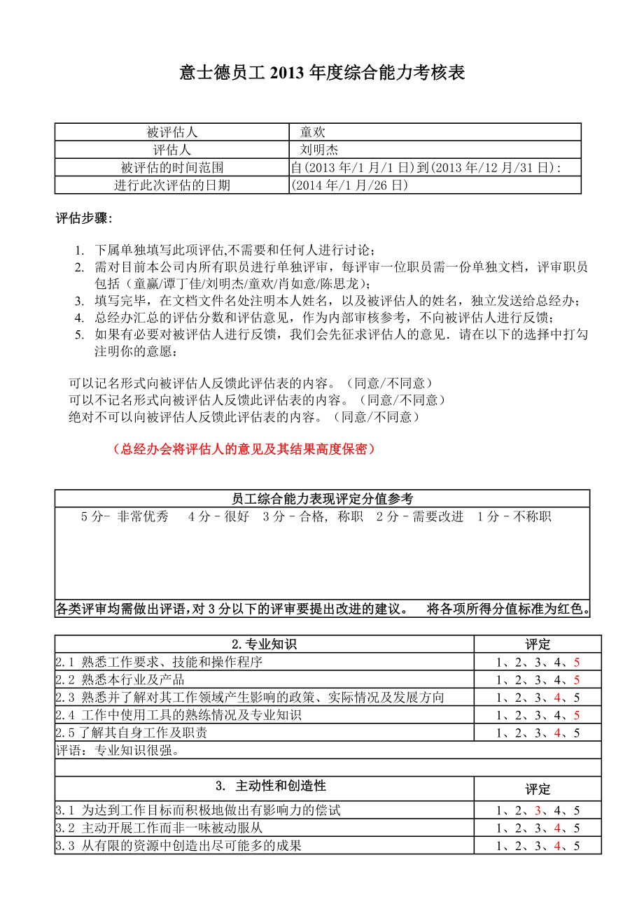 意士德员工综合能力考核表.doc_第1页