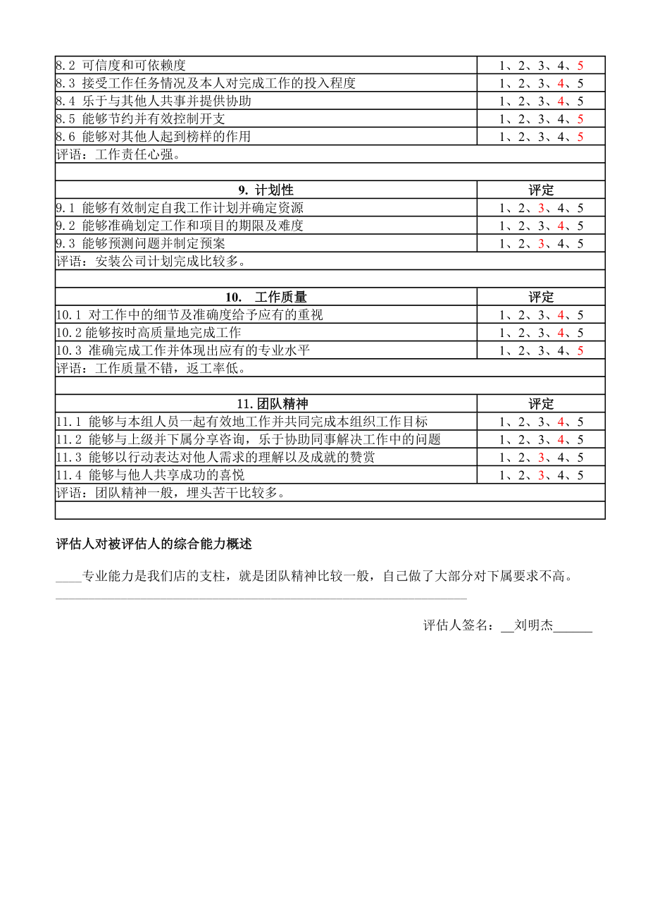 意士德员工综合能力考核表.doc_第3页