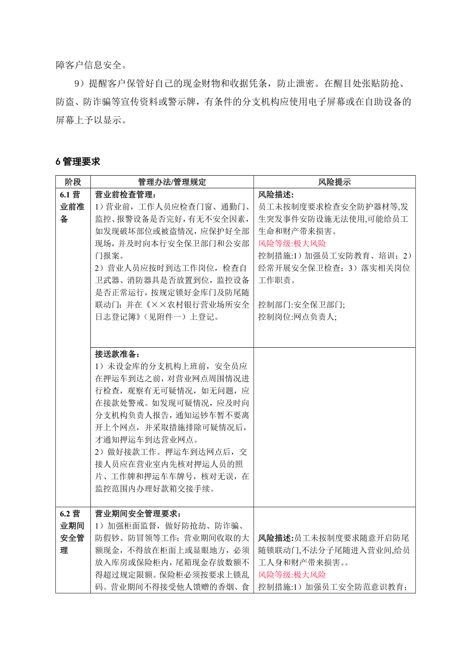 银行营业场所安全保卫管理办法.doc_第3页