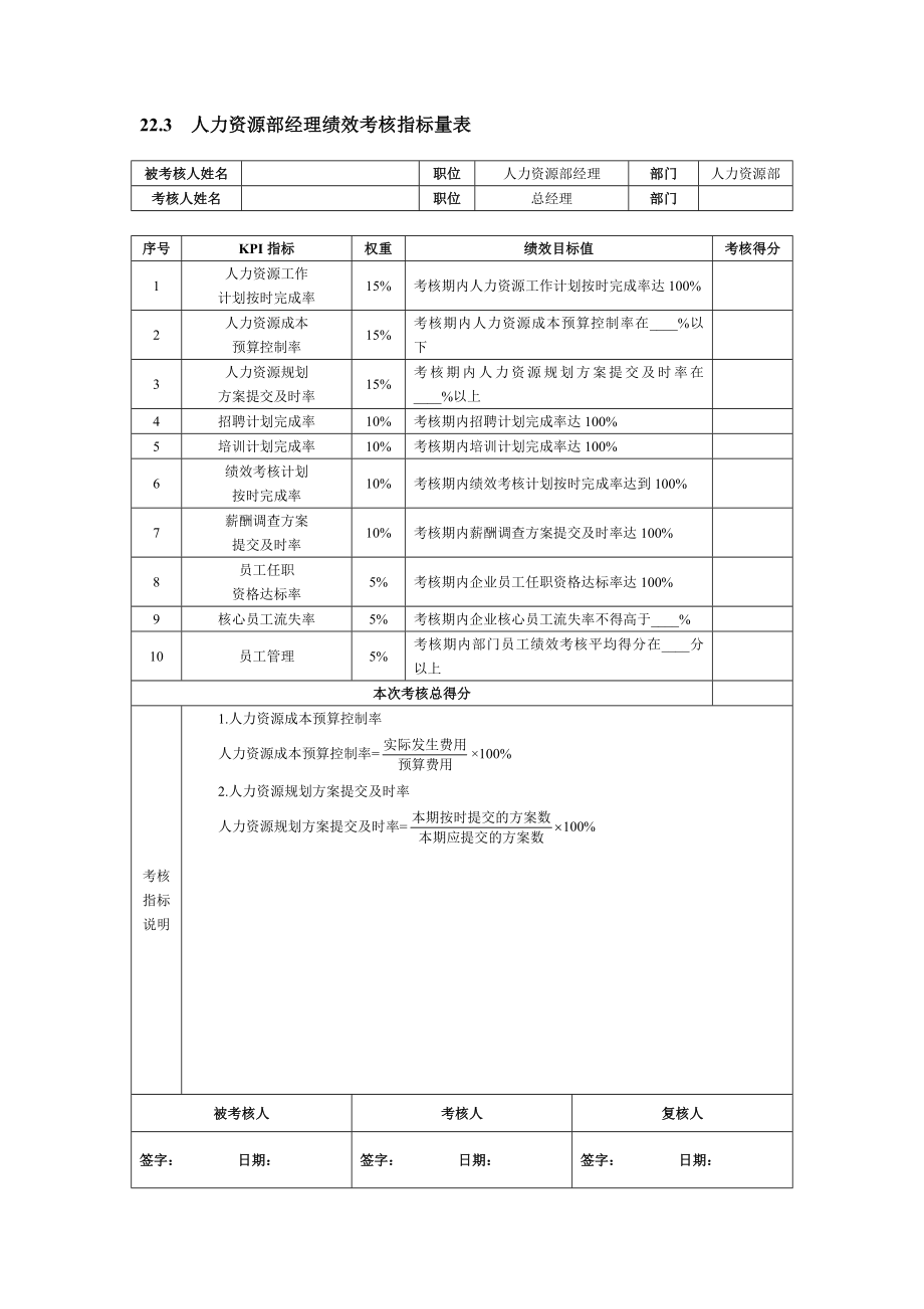 第22章人力资源人员绩效考核.doc_第2页