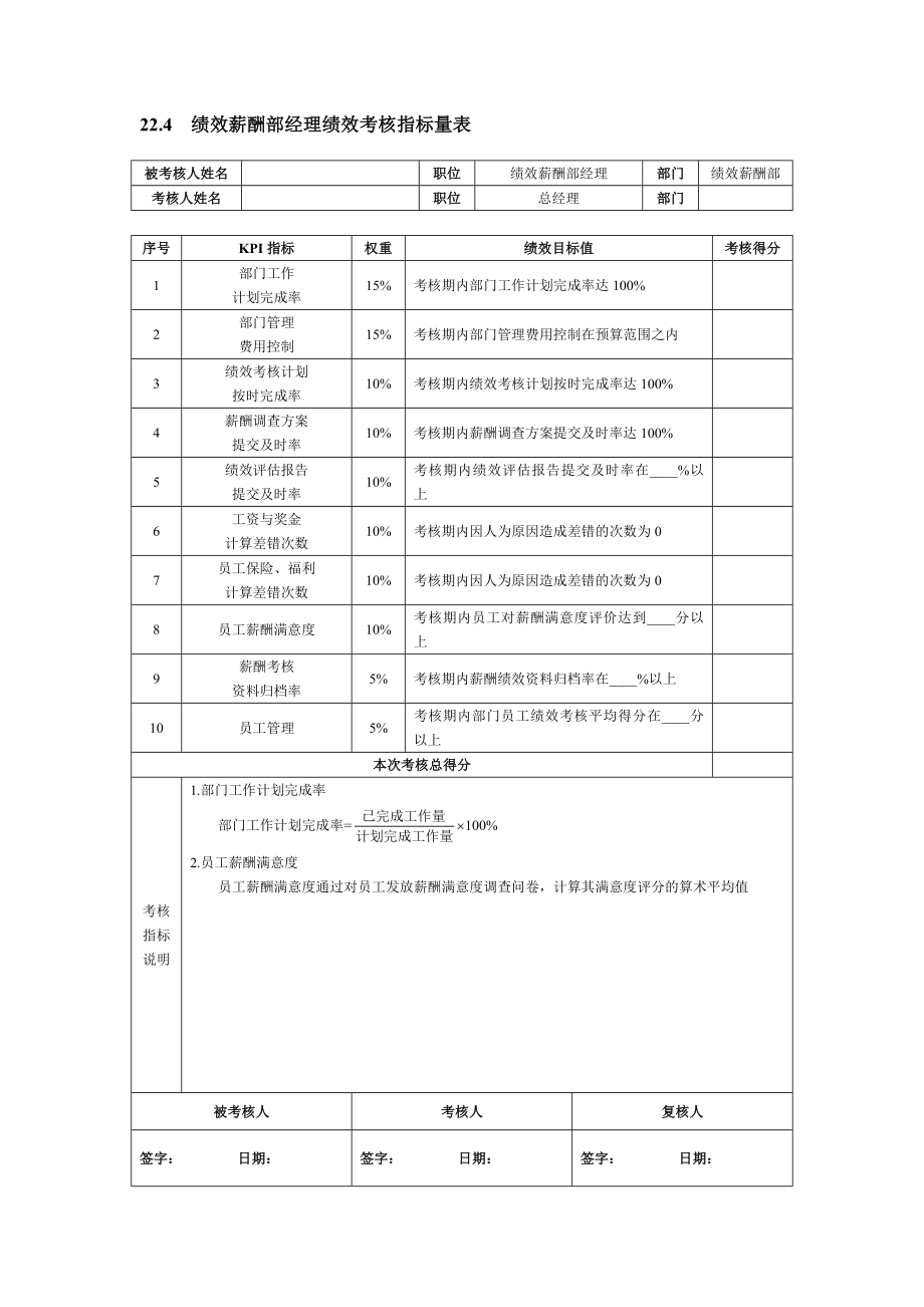 第22章人力资源人员绩效考核.doc_第3页