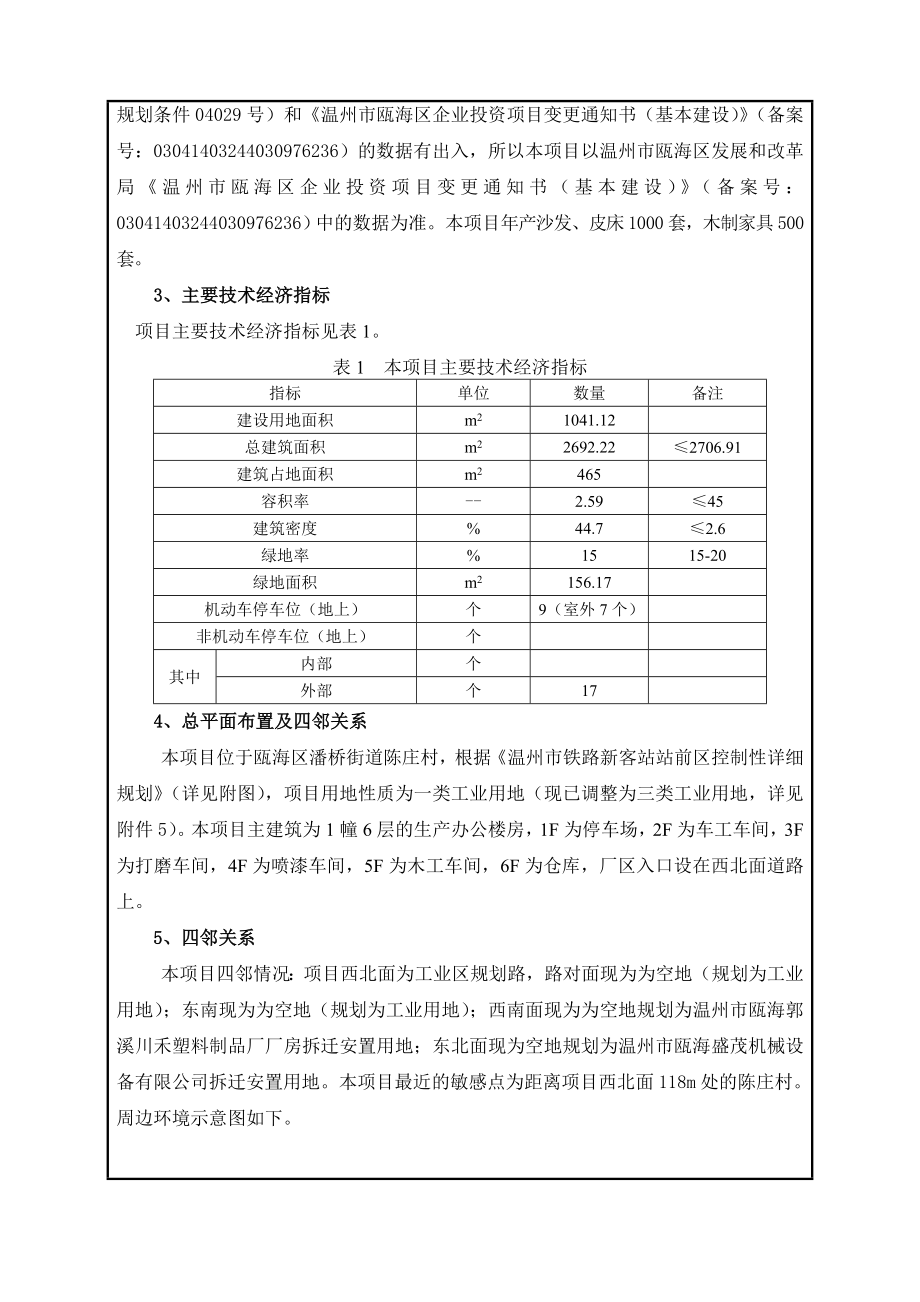 环境影响评价报告公示：温州市瓯海潘桥兴利家具厂建设项目公告1310.doc环评报告.doc_第2页