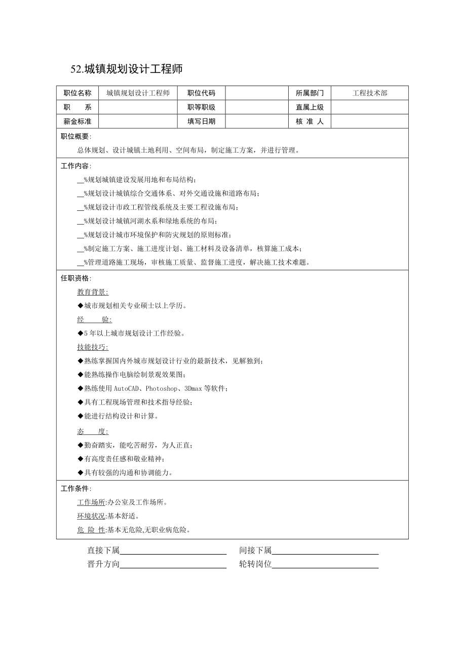 现代企业岗位职责与员工绩效考评全套资料24.doc_第3页